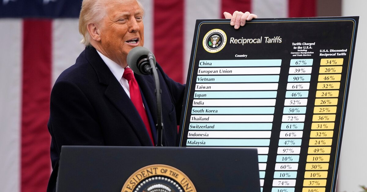 Trump's 2025 Tariffs: The Unseen Threat to Your Retirement Savings?